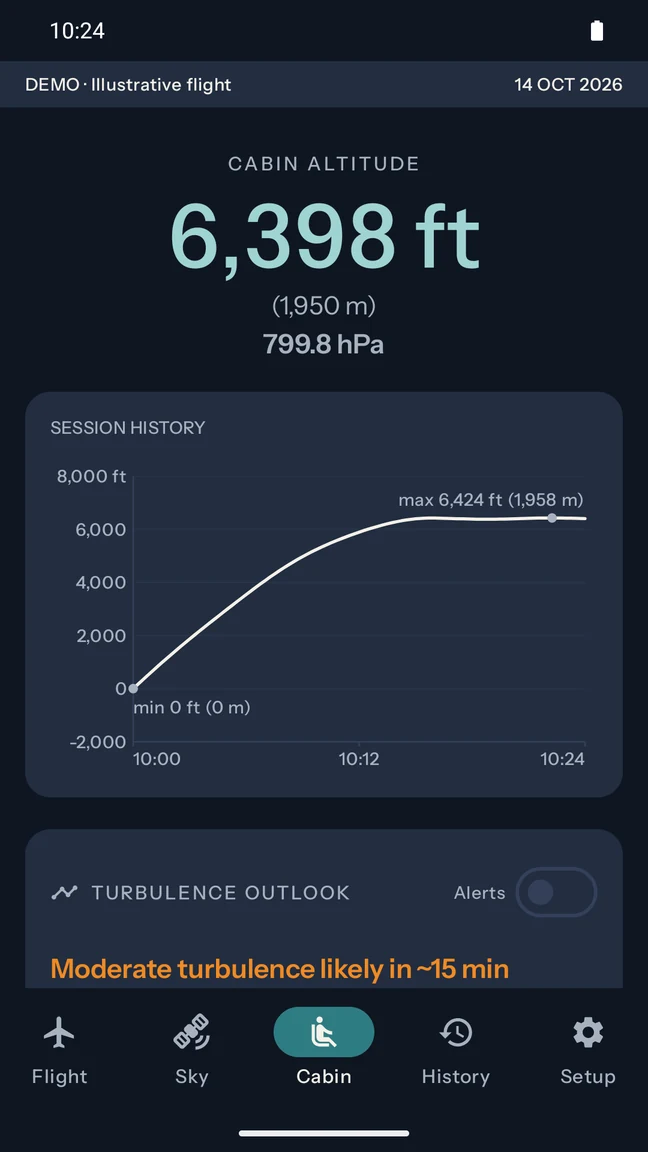 Actual Landblink cabin screen with a synthetic pressure history and cabin altitude reading